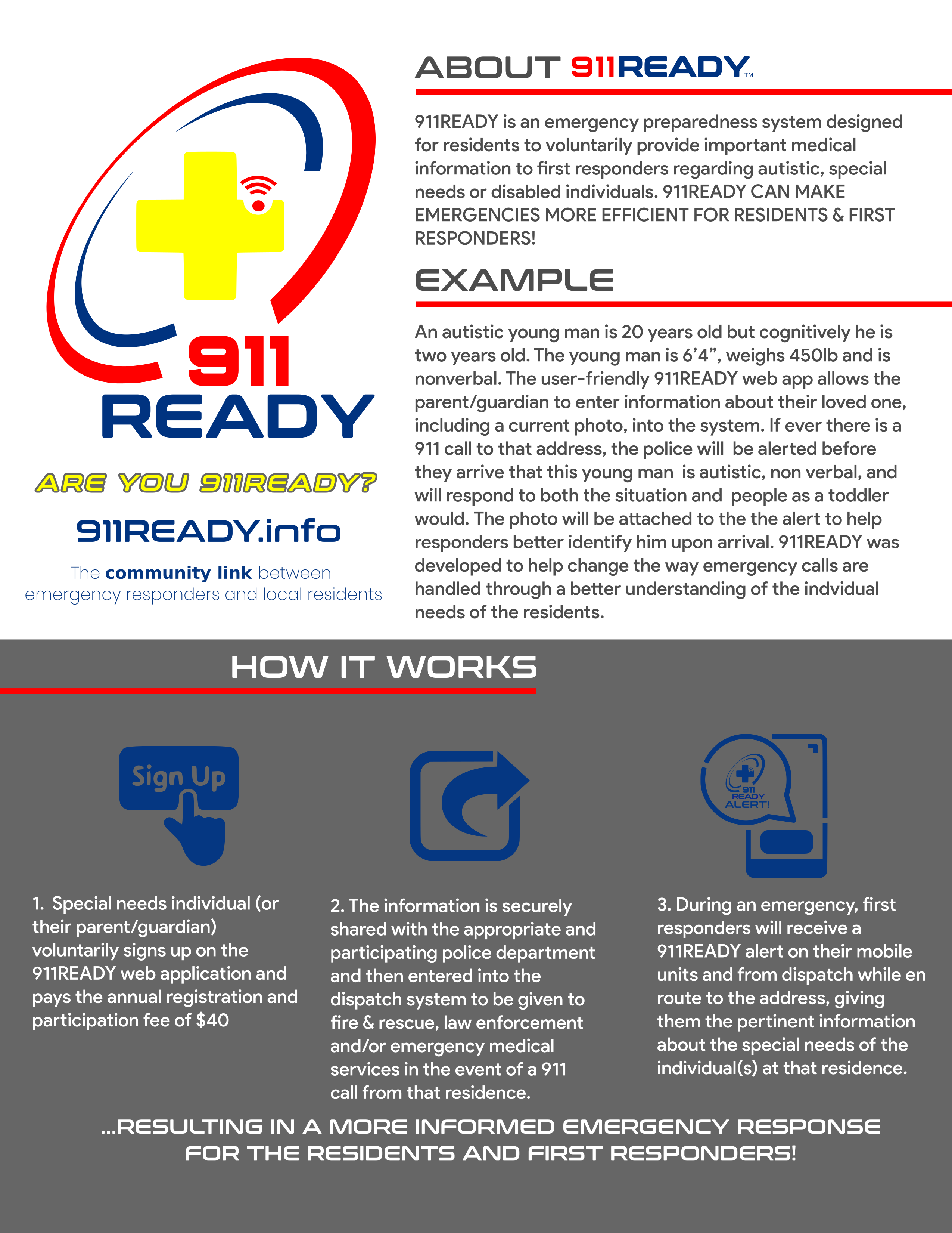 911READY-Media-what-is-911ready